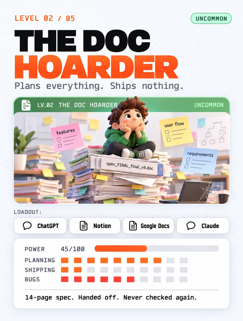 Level 02, The Doc Hoarder — 14-page spec, handed off, never checked again. Loadout: ChatGPT, Notion, Google Docs, Claude