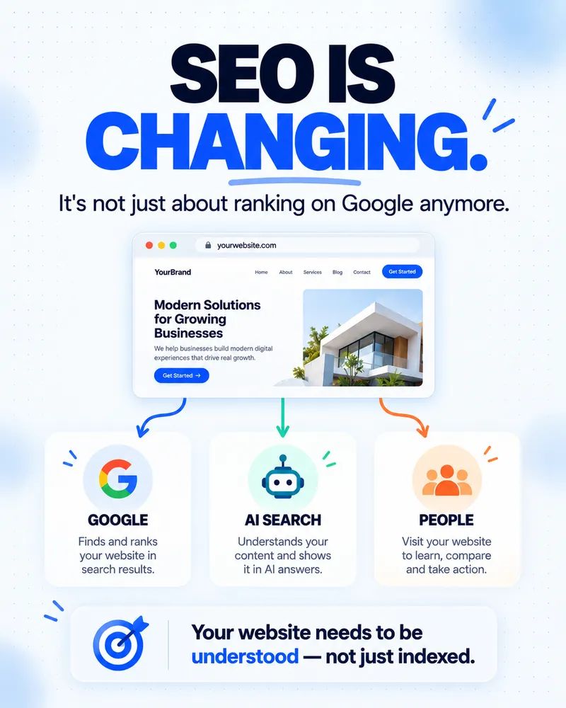 SEO is changing: Google, AI search and people all need to understand your website