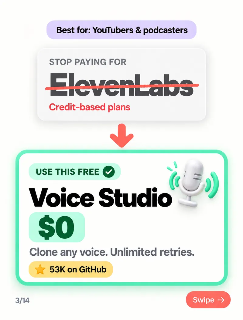 Stop paying for ElevenLabs — use Voice Studio free: clone any voice, unlimited retries