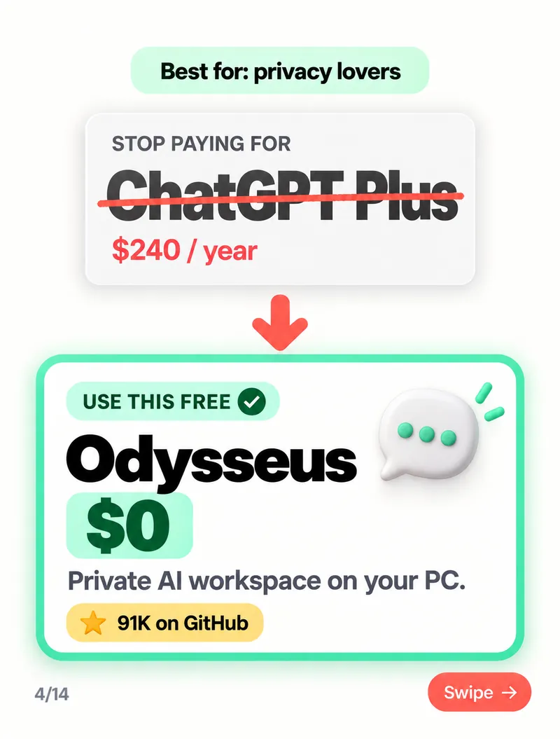 Stop paying for ChatGPT Plus ($240/year) — use Odysseus free: a private AI workspace on your PC