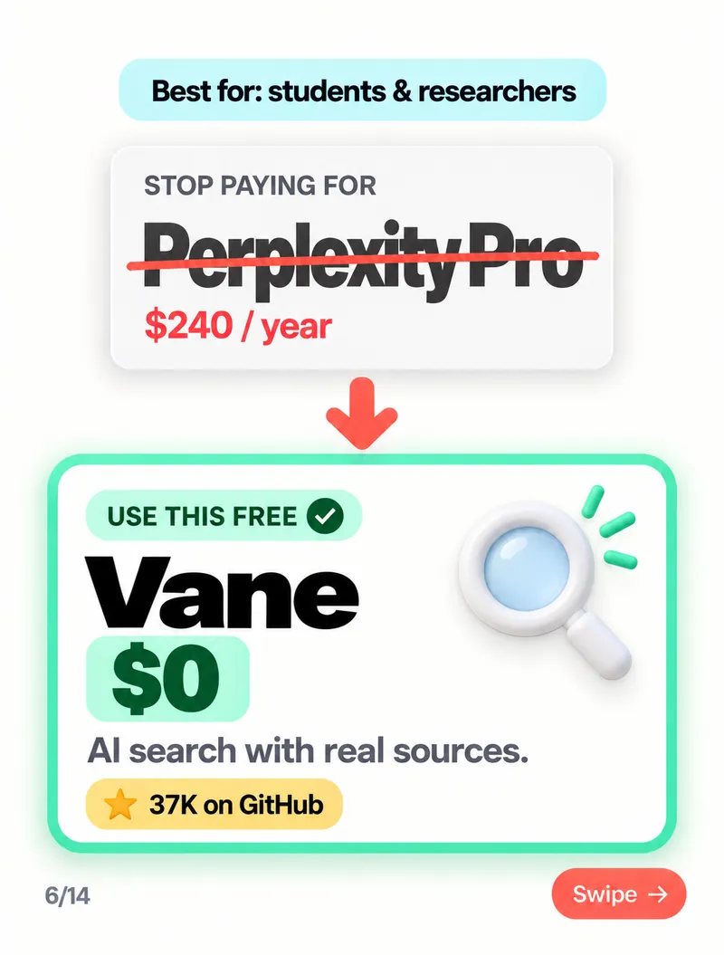 Stop paying for Perplexity Pro ($240/year) — use Vane free: AI search with real sources