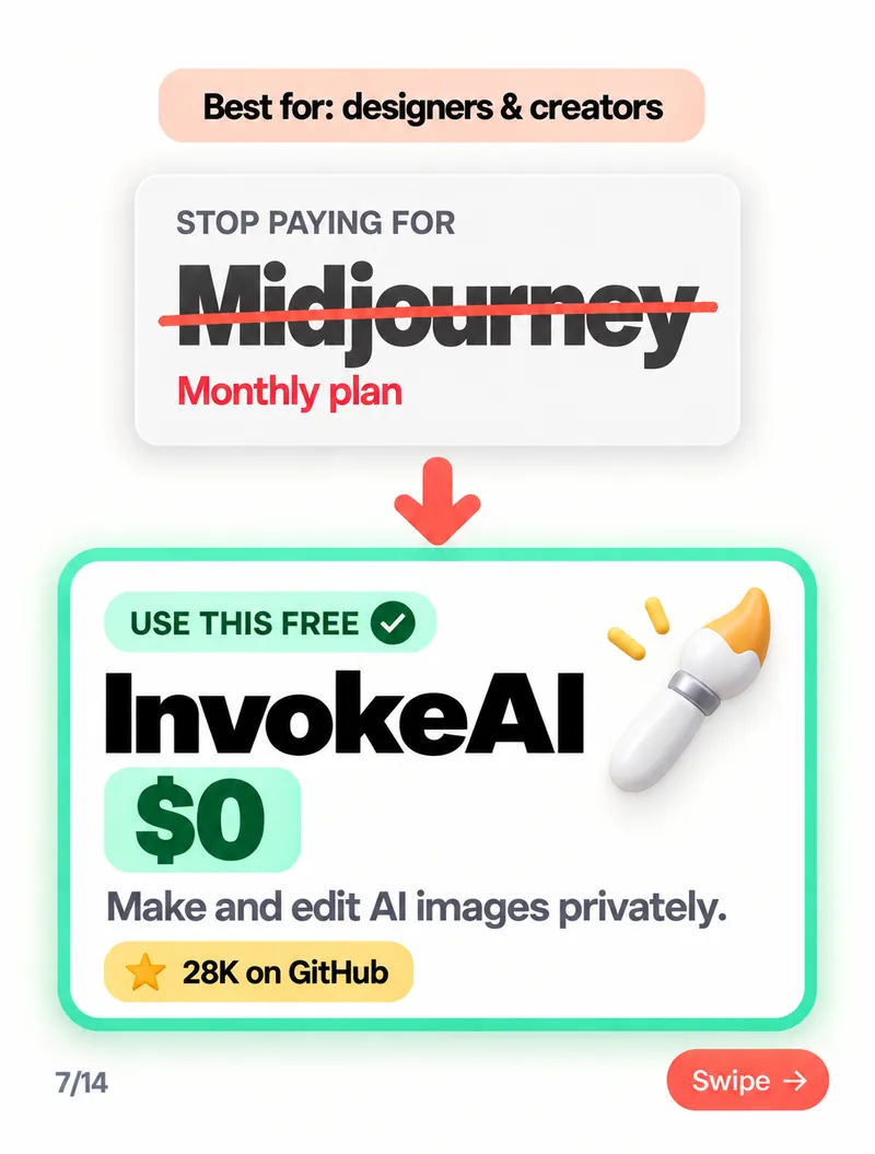Stop paying for Midjourney — use InvokeAI free: make and edit AI images privately