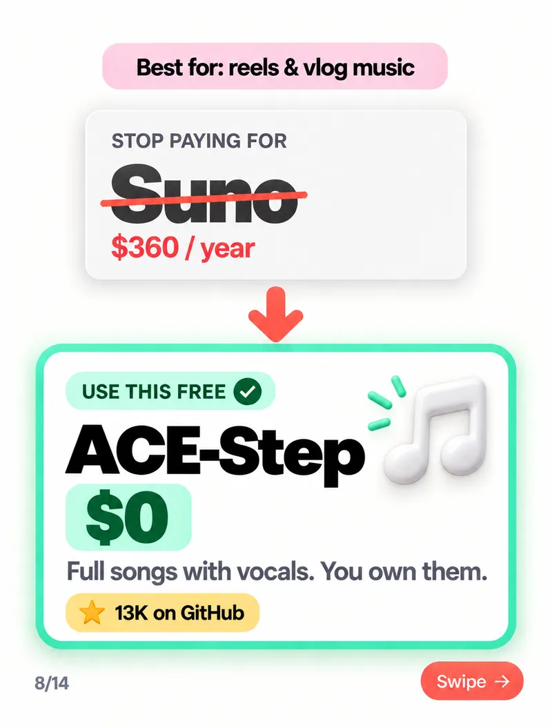 Stop paying for Suno ($360/year) — use ACE-Step free: full songs with vocals you own
