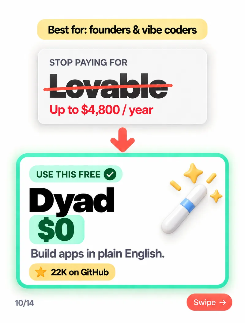 Stop paying for Lovable (up to $4,800/year) — use Dyad free: build apps in plain English