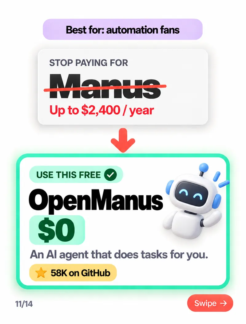 Stop paying for Manus (up to $2,400/year) — use OpenManus free: an AI agent that does tasks for you