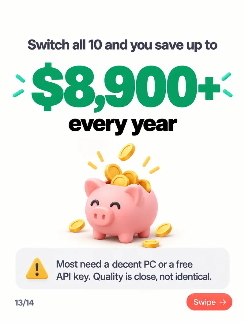 Switch all 10 and you save up to $8,900+ every year — most need a decent PC or a free API key