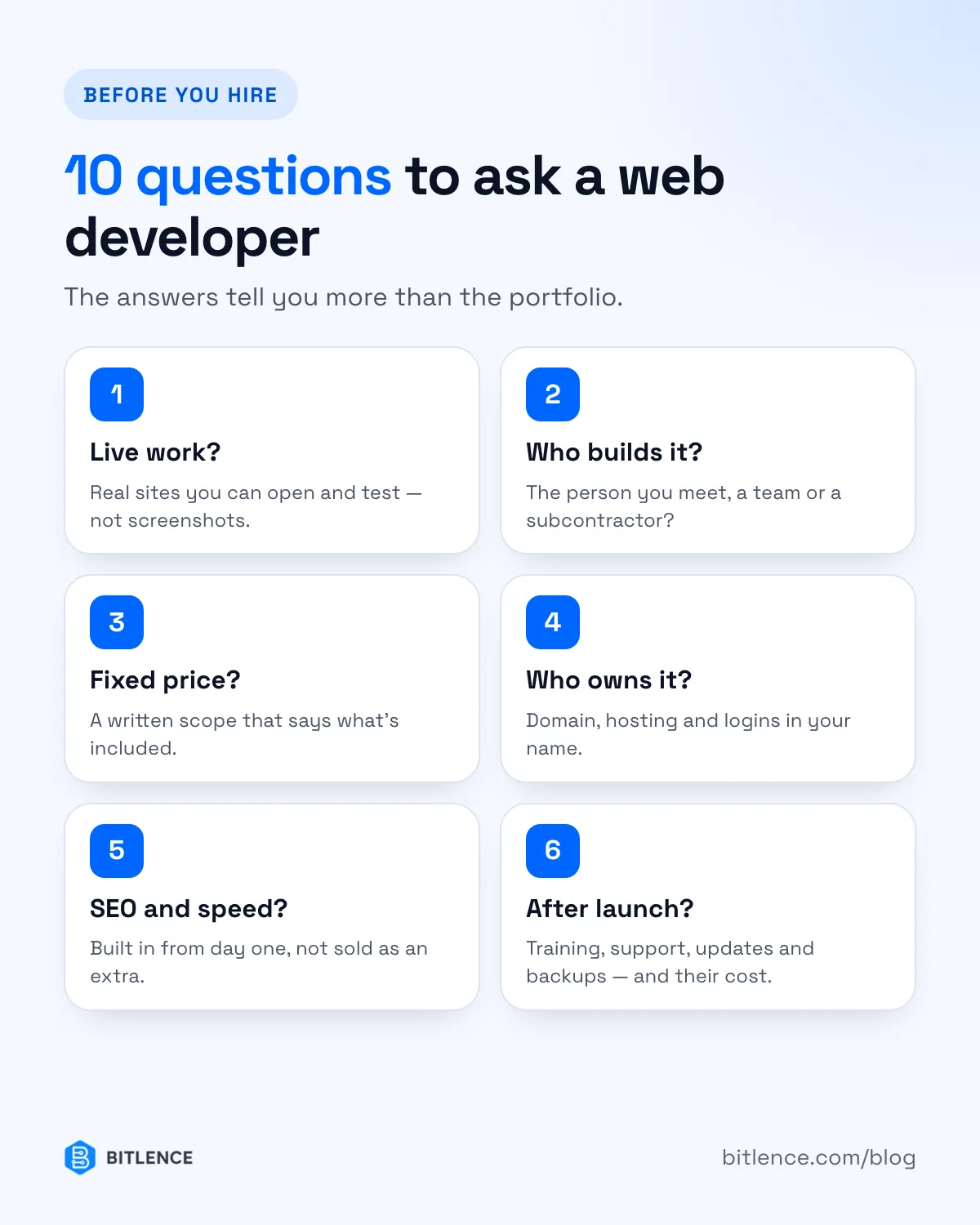 Ten questions to ask before hiring a web development company