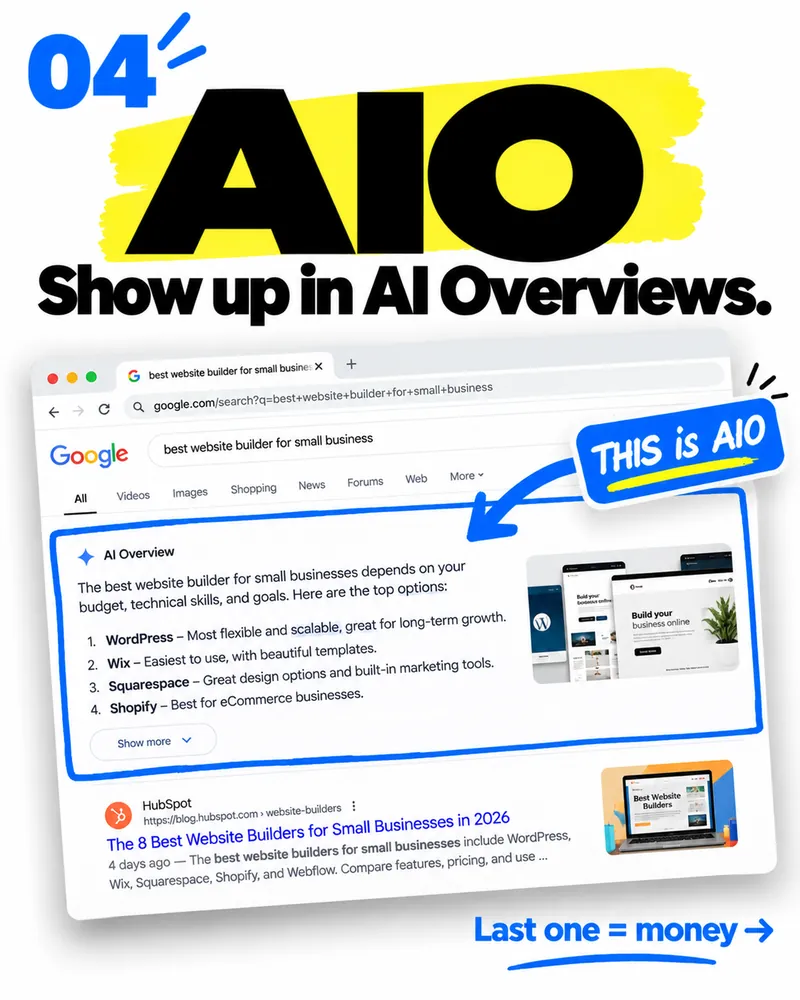 AIO — show up in Google AI Overviews: the AI summary above the search results