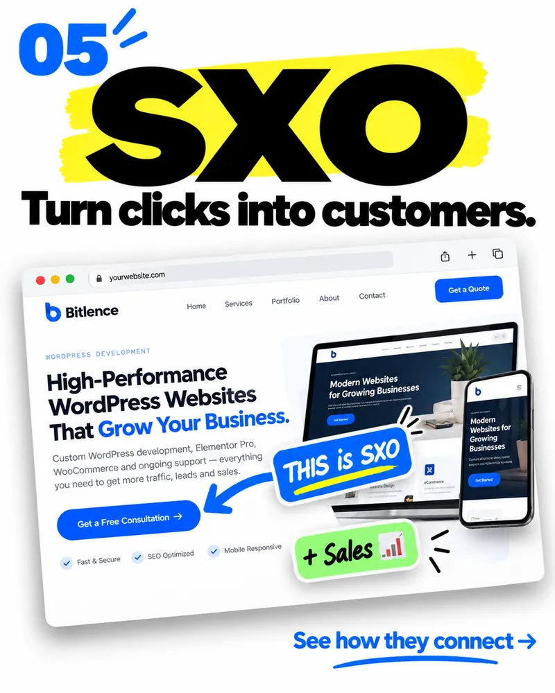 SXO — turn clicks into customers: a clear website hero with one call to action leading to sales
