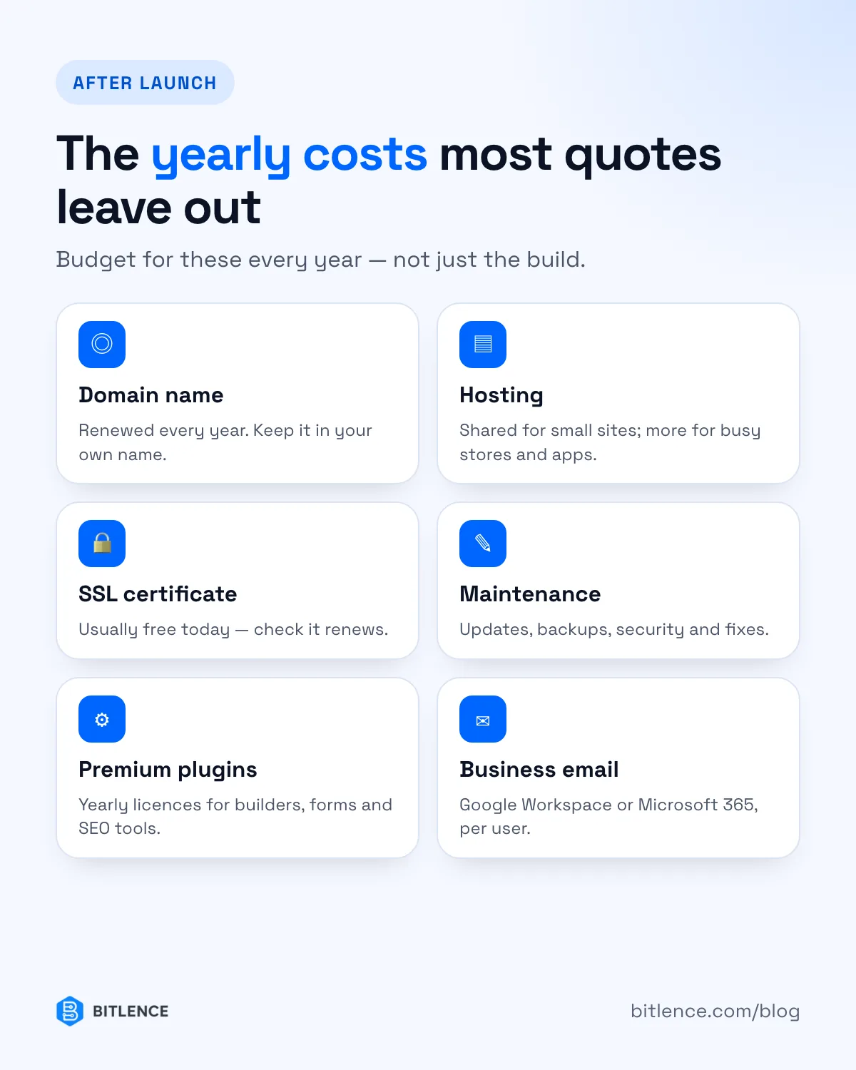 Yearly website costs to budget for: domain, hosting, SSL, maintenance, premium plugins and email