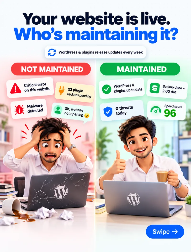 Your website is live — who's maintaining it? Not maintained: critical errors, pending updates, malware. Maintained: up to date, backups done, no threats, fast