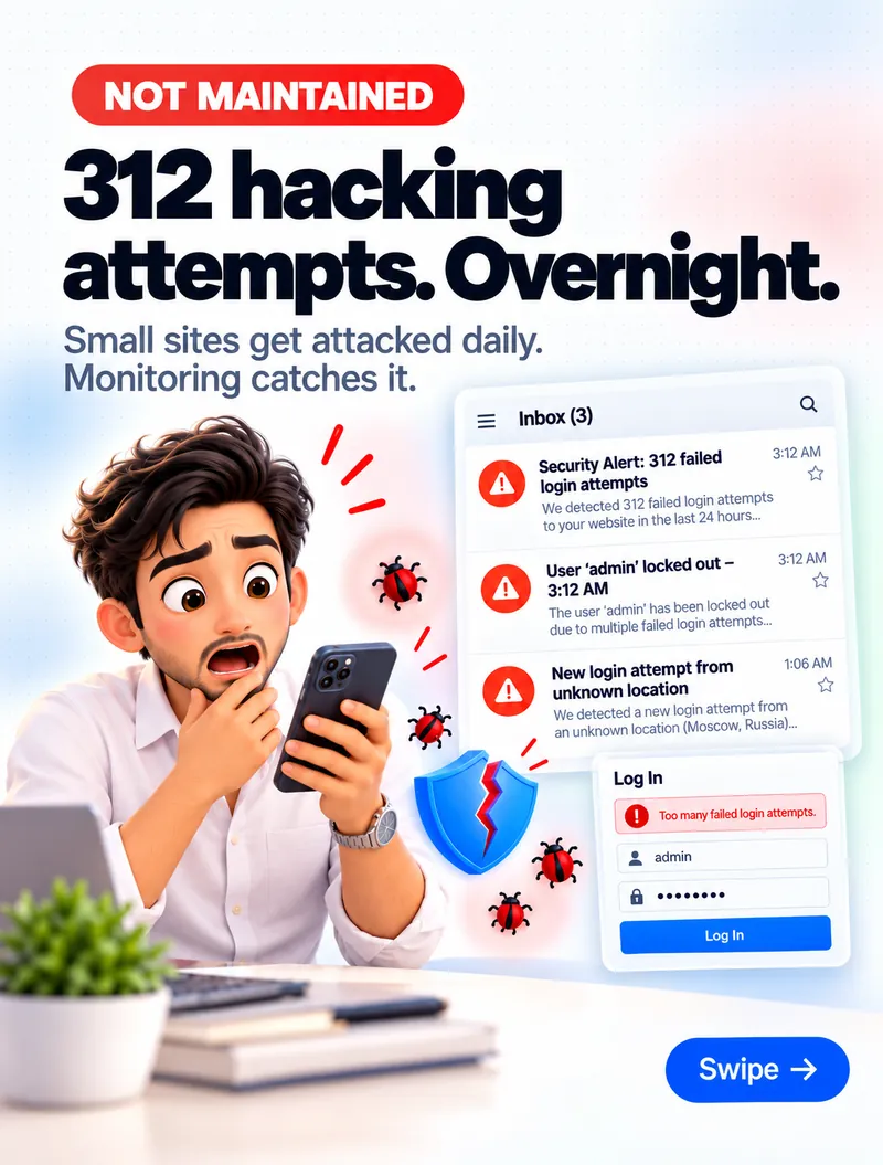 312 hacking attempts overnight — small sites get attacked daily and monitoring catches it