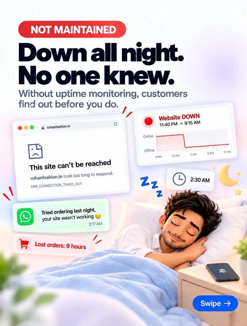 Down all night and no one knew — without uptime monitoring customers find out before you do