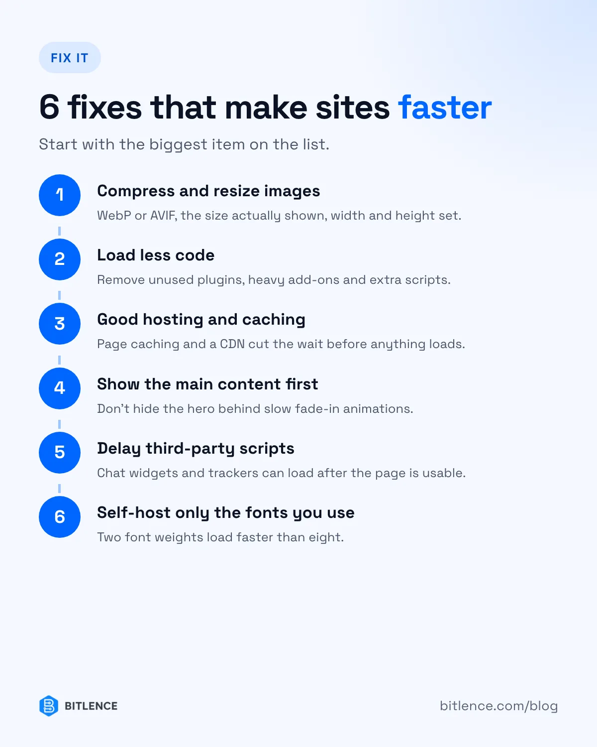 The six website speed fixes that make the biggest difference