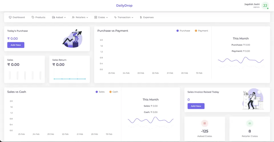 DailyDrop POS dashboard
