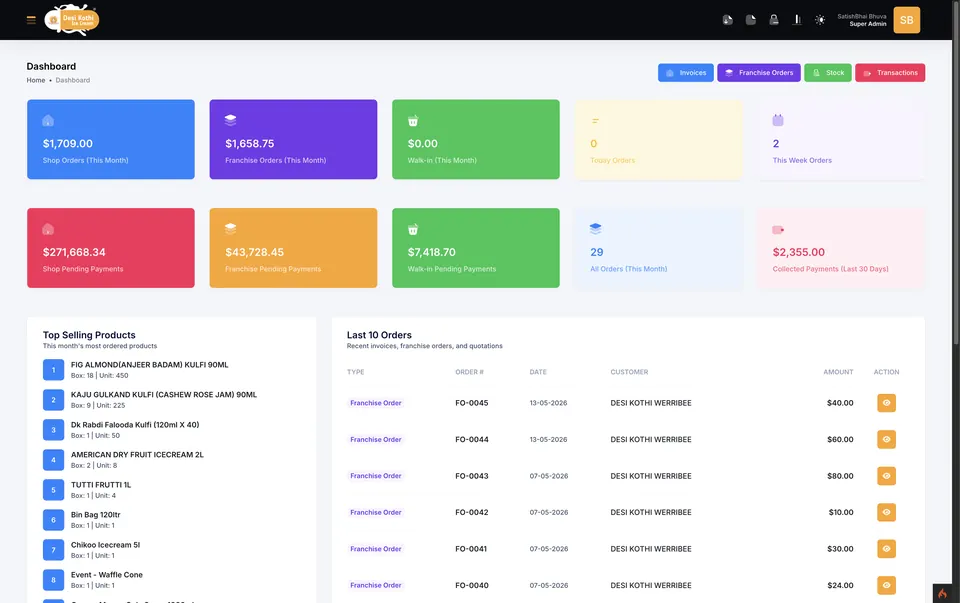 DesiKothi ERP dashboard